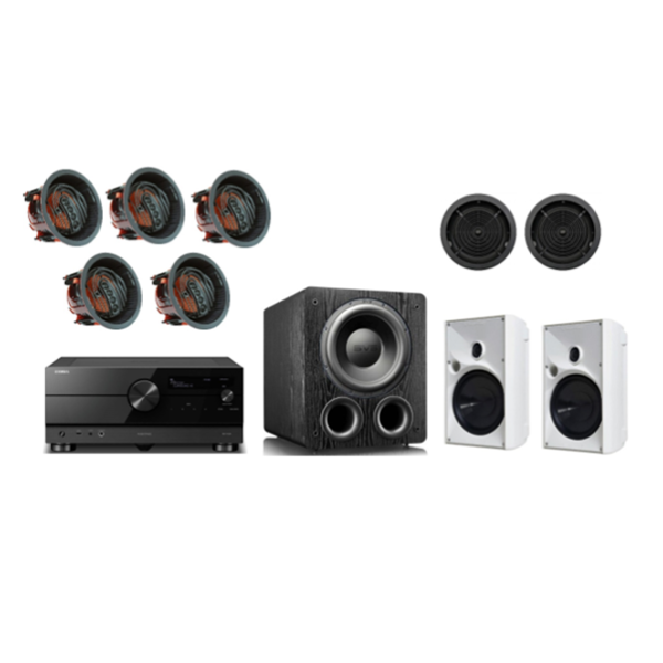 5.1 Surround Sound System with Two Extra Zones #2