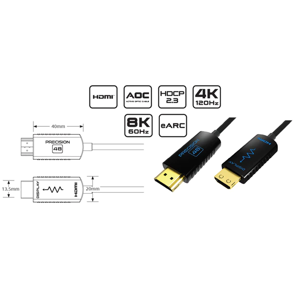 Precision 48G AOC HDMI Cable
